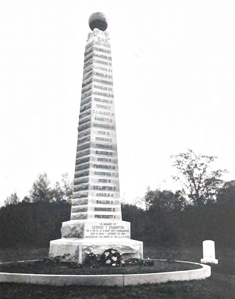 War Memorial